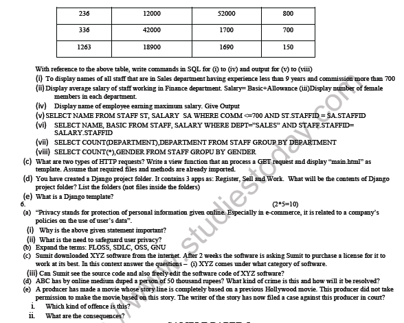 CBSE Class 12 Computer Science Sample Paper 4